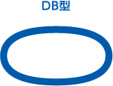 DB